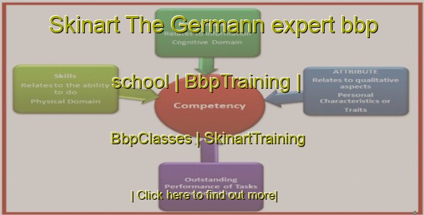 Skinart The Germann expert bbp school | BbpTraining | BbpClasses | SkinartTraining-United States